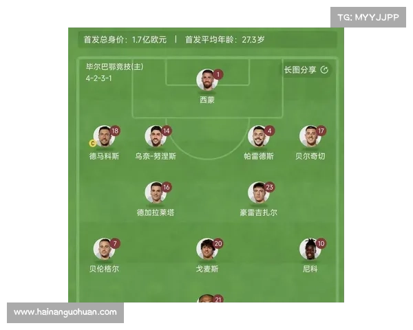 毕尔巴鄂竞技提前锁定欧冠资格 成就队史第六次参赛荣耀